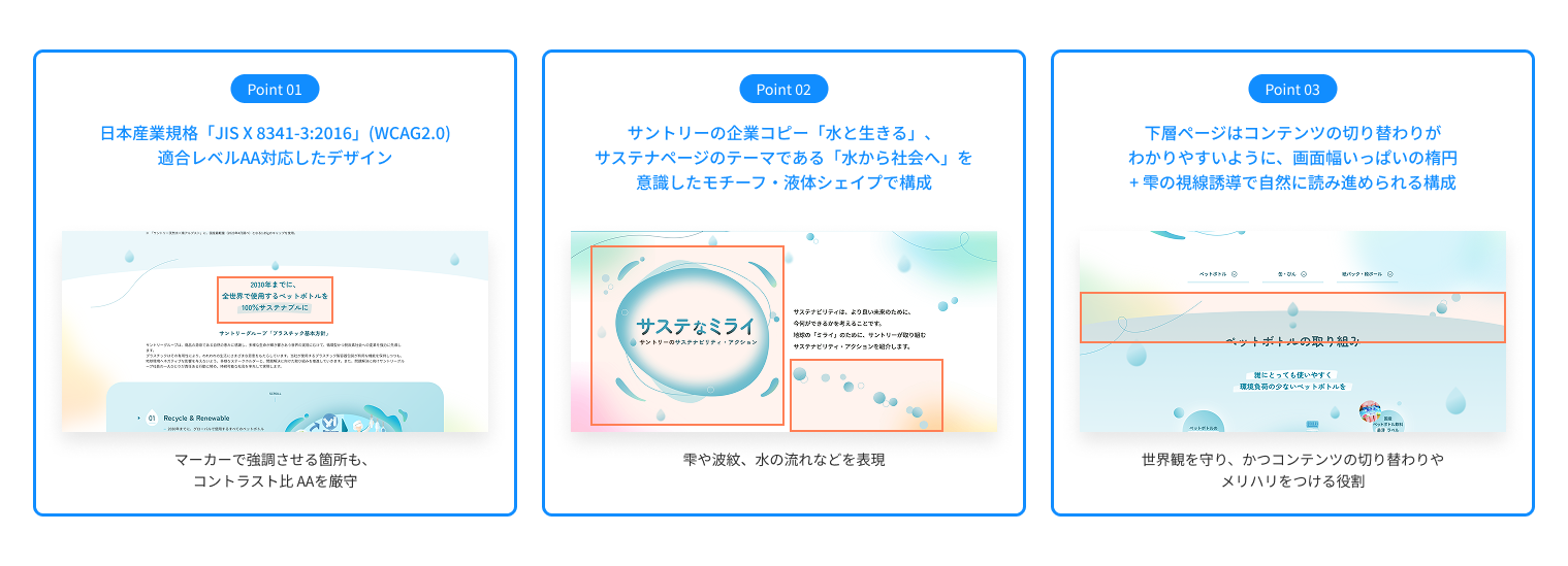 デザインポイントの詳細画像